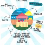 KERMESSE DE L’ECOLE D’ARGELIERS